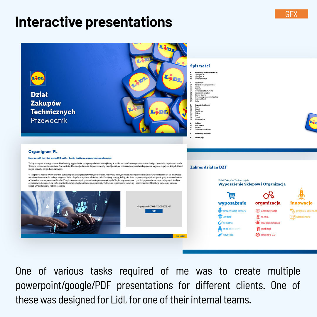 presentations